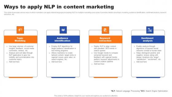 Ways To Apply NLP In Content Marketing Ppt Infographics Ideas Pdf Ways To Apply NLP In Content Marketing Ppt Infographics Ideas Pdf