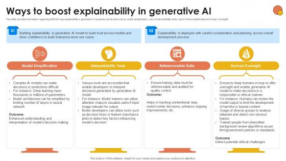 Ways To Boost Explainability In Generative AI For Better Productivity AI SS V