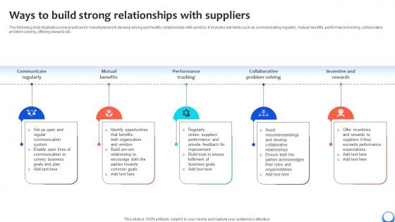Ways To Build Strong Relationships With Suppliers Automating Production Process Strategy SS V