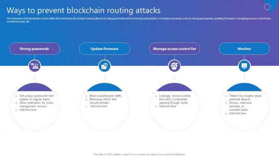 Ways To Prevent Blockchain Comprehensive Guide To Blockchain Digital Security Icons Pdf