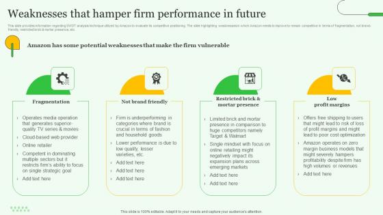 Weaknesses That Hamper Firm Exploring Amazons Global Business Model Growth Pictures Pdf Weaknesses That Hamper Firm Exploring Amazons Global Business Model Growth Pictures Pdf