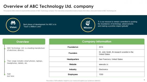 Wearable Technology Fund Elevator Pitch Deck Ppt PowerPoint Presentation Complete Deck With Slides
