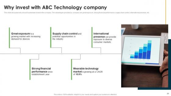 Wearable Technology Fund Elevator Pitch Deck Ppt PowerPoint Presentation Complete Deck With Slides