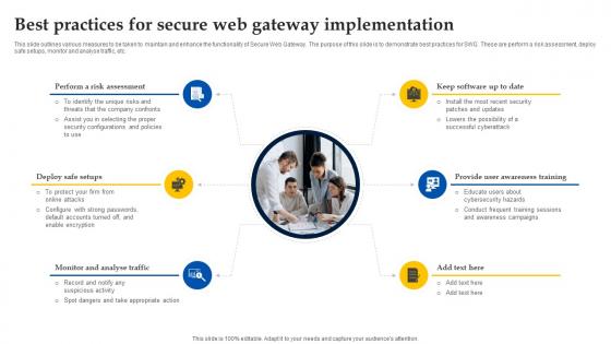 Web Access Control Solution Best Practices For Secure Web Gateway Implementation