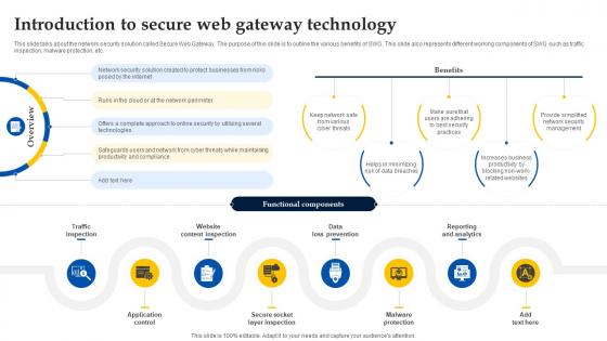 Web Access Control Solution Introduction To Secure Web Gateway Technology Web Access Control Solution Introduction To Secure Web Gateway Technology