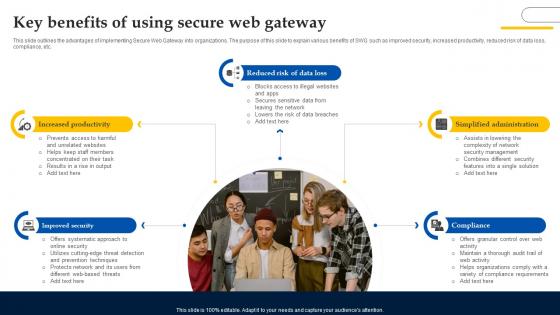 Web Access Control Solution Key Benefits Of Using Secure Web Gateway Web Access Control Solution Key Benefits Of Using Secure Web Gateway