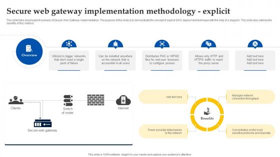 Web Access Control Solution Secure Web Gateway Implementation Methodology Explicit