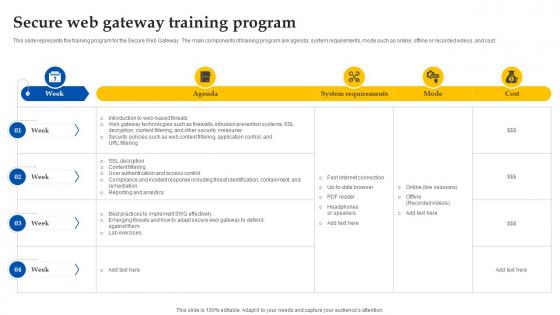 Web Access Control Solution Secure Web Gateway Training Program