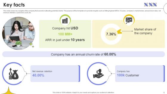 Web Based Automated Tool Platform Pitch Deck Ppt Template