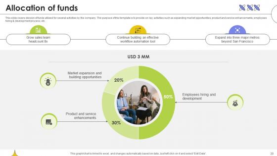 Web Based Automated Tool Platform Pitch Deck Ppt Template