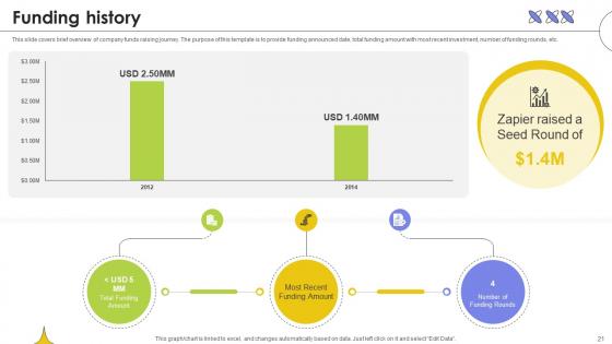 Web Based Automated Tool Platform Pitch Deck Ppt Template
