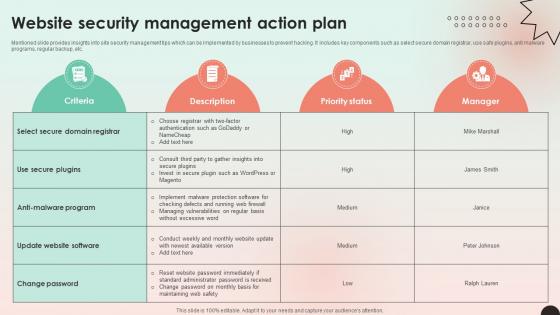 Web Consulting Business Website Security Management Action Plan