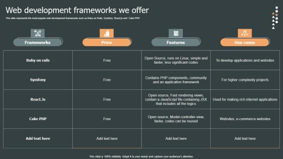 Web Development Frameworks We Offer Role Web Designing User Engagement Template PDF