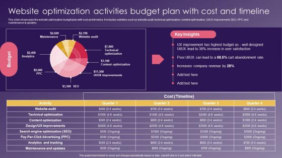 Website Optimization Activities School Promotion Strategies To Increase Enrollment Demonstration Pdf Website Optimization Activities School Promotion Strategies To Increase Enrollment Demonstration Pdf
