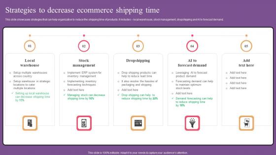 Website Optimization To Improve Product Sale Strategies To Decrease Ecommerce Ideas Pdf