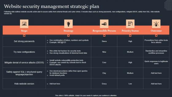Website Security Management Strategic Plan Step By Step Guide Slides PDF Website Security Management Strategic Plan Step By Step Guide Slides PDF