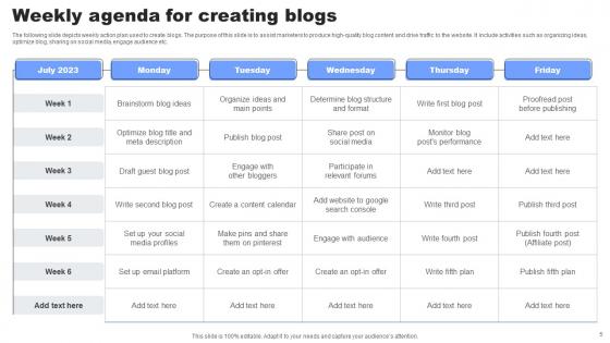 Weekly Agenda Ppt Powerpoint Presentation Complete Deck With Slides