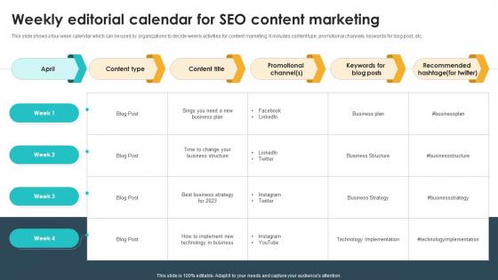 Weekly Editorial Calendar For Seo Content Marketing Seo Content Plan To Drive Strategy SS V