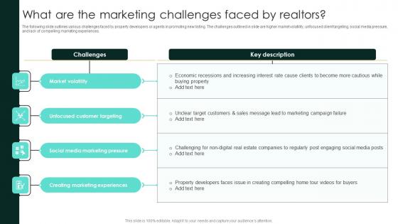 What Are The Marketing Challenges Faced By Realtors Strategic Real Estate Information Pdf