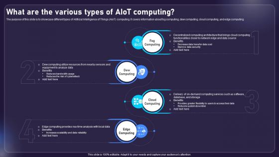 What Are The Various Types Of AIOT Computing AIOT Applications For Various Industries IoT SS V