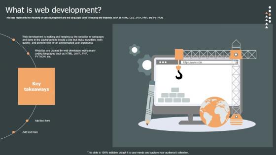 What Is Web Development Role Web Designing User Engagement Inspiration PDF