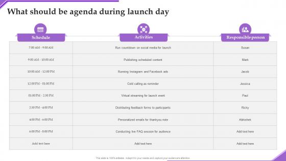 What Should Be Agenda During Adverting New Sarvice Via Social Network Platform Portrait Pdf What Should Be Agenda During Adverting New Sarvice Via Social Network Platform Portrait Pdf