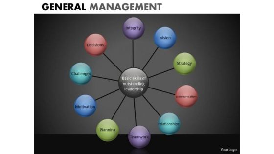 Wheel Chart With 10 Stages PowerPoint Slides Ppt Designs