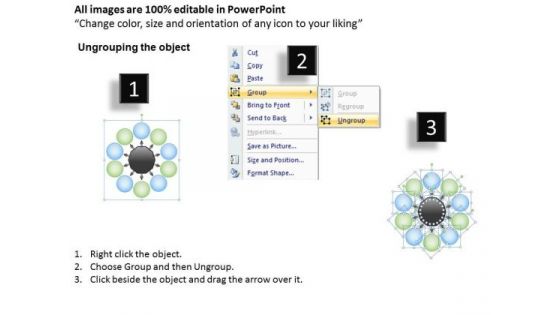 Wheel Of Competitive Strategy Business PowerPoint Presentation