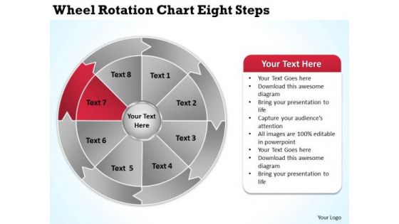 Wheel Rotation Chart Eight Steps Courier Business Plan PowerPoint Slides