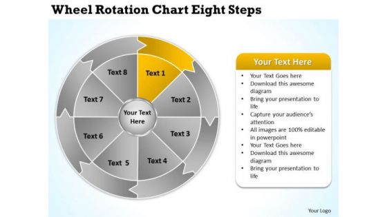 Wheel Rotation Chart Eight Steps Download Business Plans PowerPoint Slides