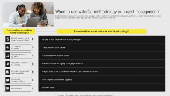 When To Use Waterfall Methodology In Project IT Projects Administration Through Waterfall Slides Pdf