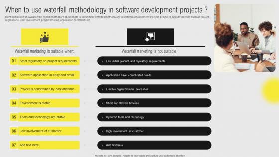 When To Use Waterfall Methodology In Software IT Projects Administration Through Diagrams Pdf