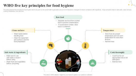 WHO Five Key Principles For Quality Control Guide For Food PPT Slide