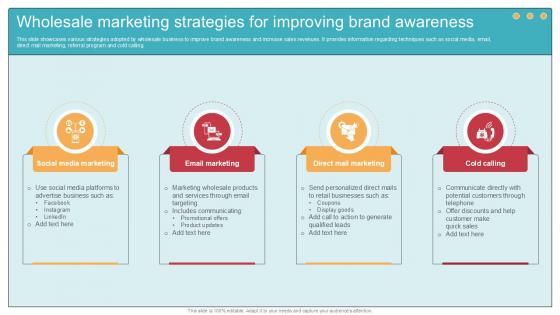 Wholesale Marketing Strategies For Improving Brand Awareness Ppt Example