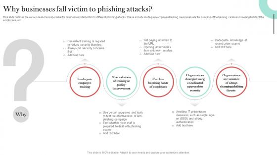Why Businesses Fall Victim To Phishing Man In The Middle Phishing IT
