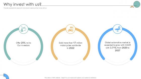 Why Invest With Us Auto Producer Investor Funding Elevator Ppt Powerpoint