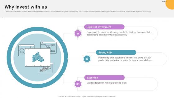 Why Invest With Us Cloud Based Predictive Analytics Software Pitch Deck