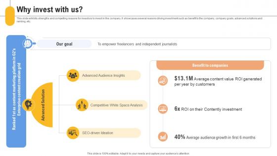 Why Invest With Us Content Management Platform Investor Funding Elevator Pitch Deck Why Invest With Us Content Management Platform Investor Funding Elevator Pitch Deck