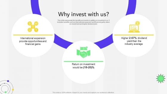 Why Invest With Us Financial Services Provider Investor Funding Elevator Pitch Deck