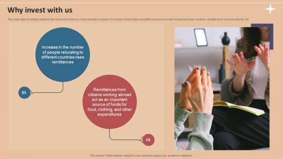 Why Invest With Us Foreign Exchange Company Investor Funding Elevator Pitch Deck Why Invest With Us Foreign Exchange Company Investor Funding Elevator Pitch Deck