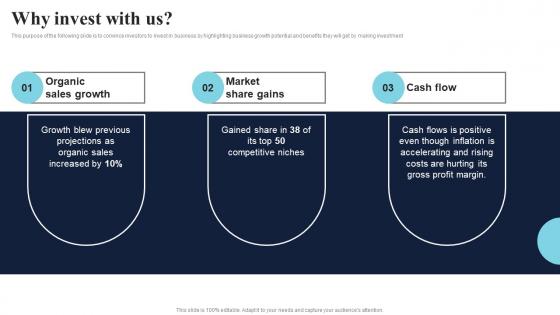 Why Invest With Us Healthcare Product Company Fund Raising Pitch Deck Clipart Pdf Why Invest With Us Healthcare Product Company Fund Raising Pitch Deck Clipart Pdf