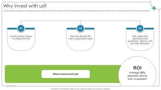Why Invest With Us Investor Oriented Urbanlogiq Fundraising Deck Why Invest With Us Investor Oriented Urbanlogiq Fundraising Deck