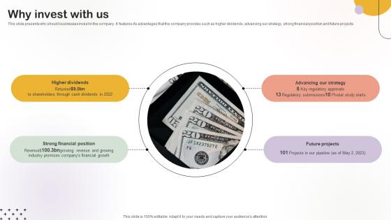 Why Invest With Us Medical Research Organization Pitch Deck Why Invest With Us Medical Research Organization Pitch Deck