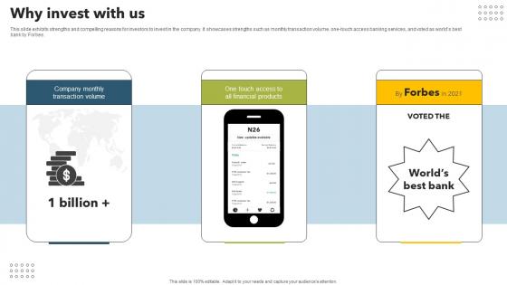 Why Invest With Us Mobile Banking App Investor Funding Elevator Pitch Deck
