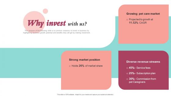 Why Invest With Us Pet Care Company Investor Funding Elevator Pitch Deck Guidelines Pdf