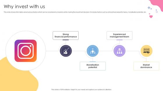 Why Invest With Us Social Media Application Development Company Fundraising Pitch Deck