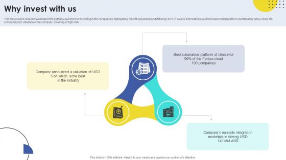 Why Invest With Us Task Automation Company Investor Funding Elevator Pitch Deck