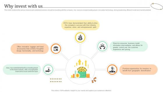 Why Invest With Us Travel Bag Funding Pitch Deck Why Invest With Us Travel Bag Funding Pitch Deck
