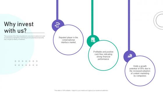Why Invest With Us Website Traffic Boosting Tool Investor Funding Elevator Pitch Deck