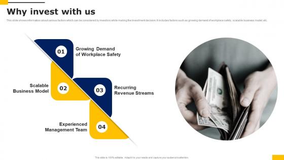 Why Invest With Us Workers Injury Prevention Company Fundraising Pitch Deck Mockup Pdf Why Invest With Us Workers Injury Prevention Company Fundraising Pitch Deck Mockup Pdf